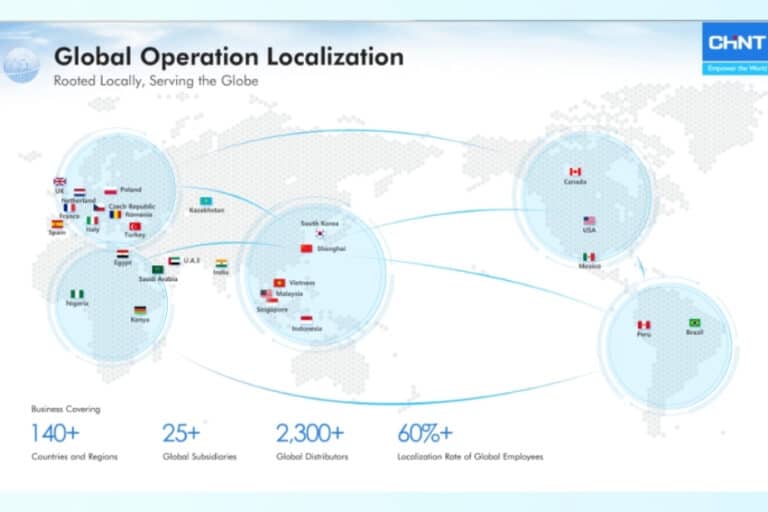 CHINT Global Operation Localization