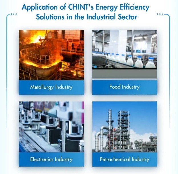 Application of CHINT's Energy Efficiency Solutions in the Industrial Sector