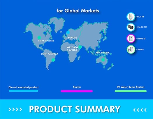 CHINT 2024 Q3 New Product Express Product Summary