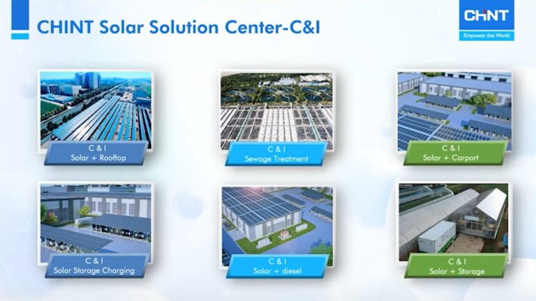 Electricity Solar Panel Produce