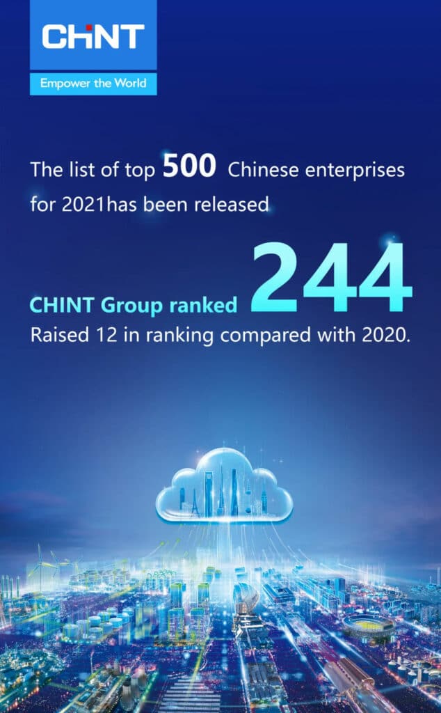 CHINT Got Higher Ranking in the 2021 Top 500 Chinese Enterprises