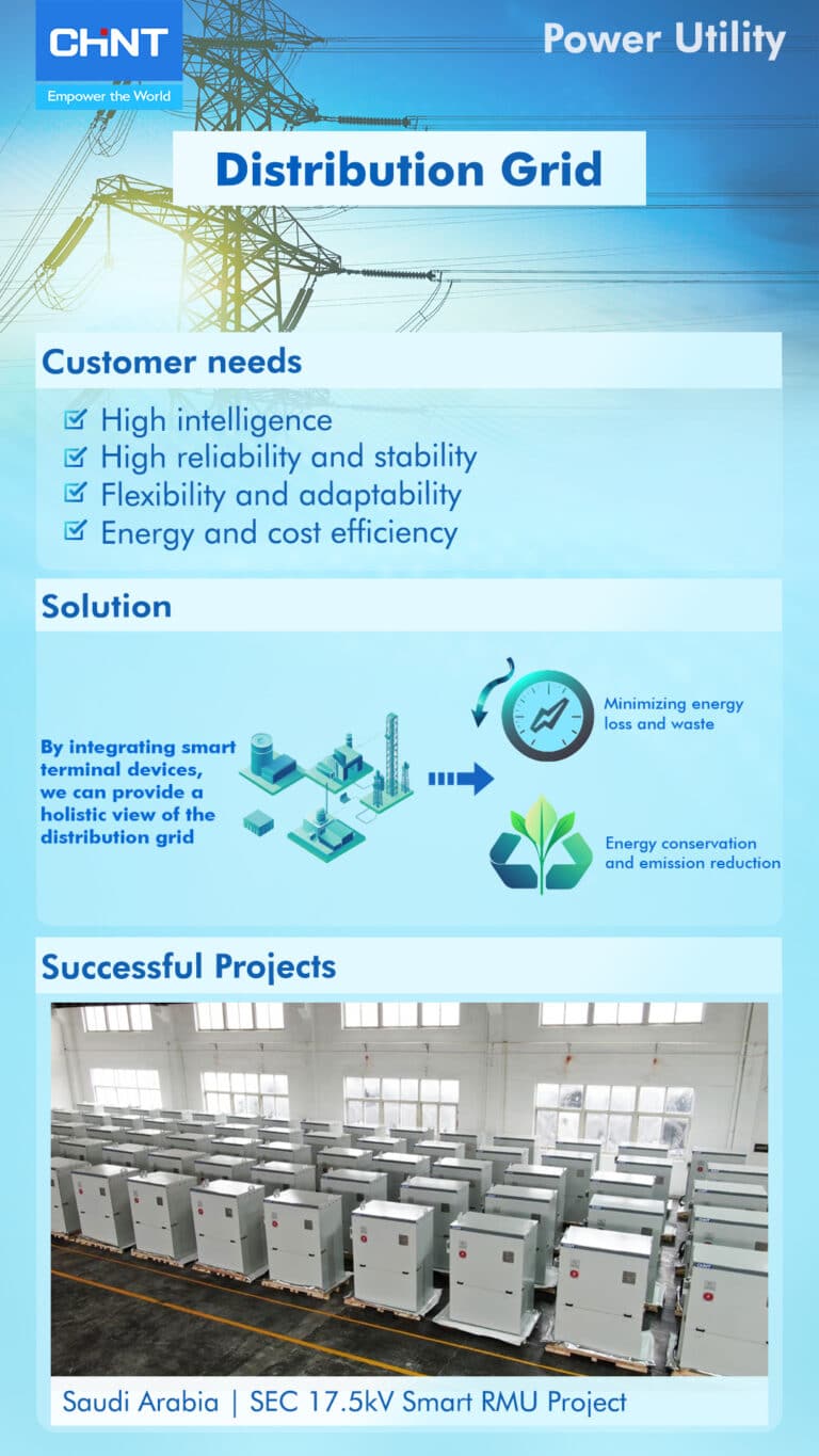 industry-solution-distribution-grid