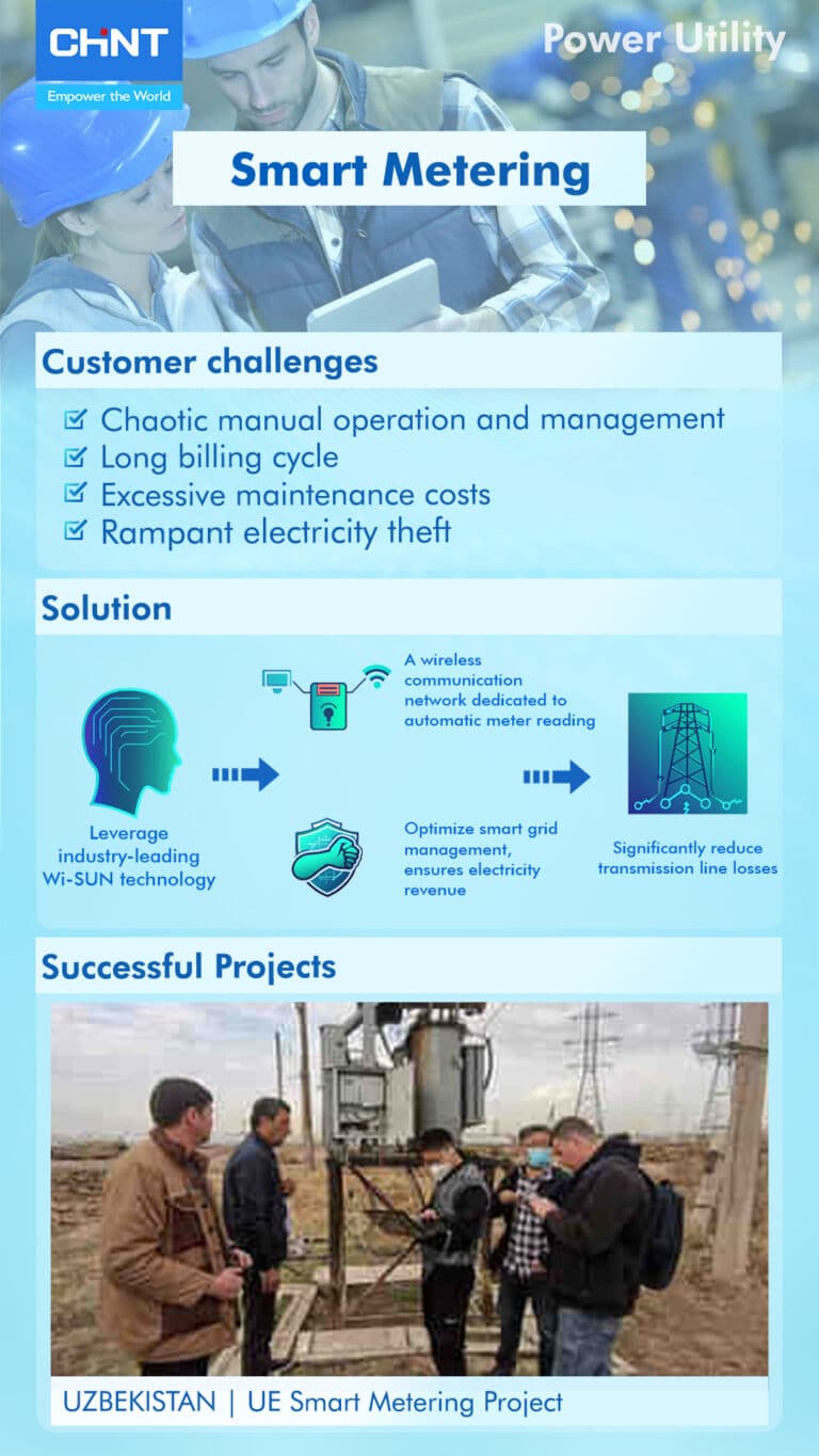 industry-solution-smart-metering