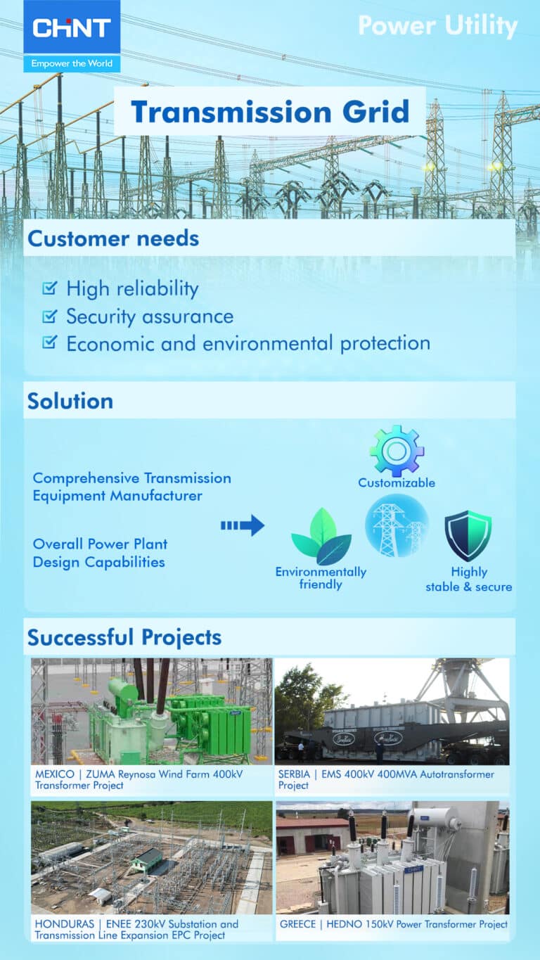 industry-solution-transmission-grid