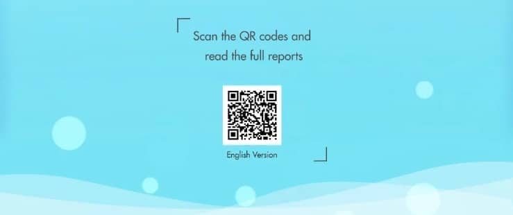 Scan The QR Code