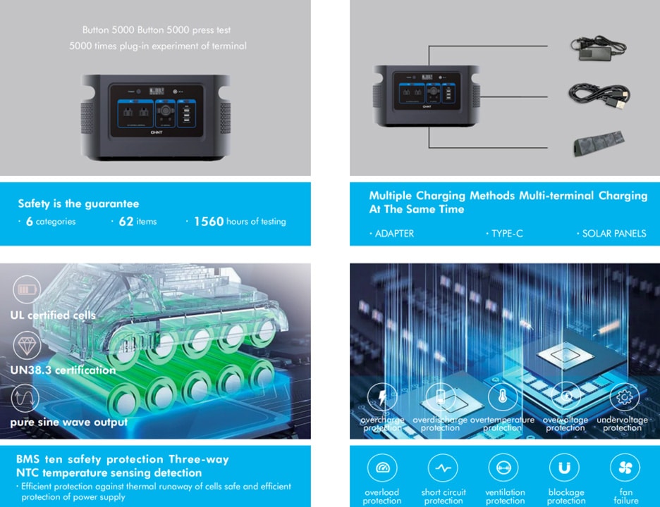 chint global portable power station