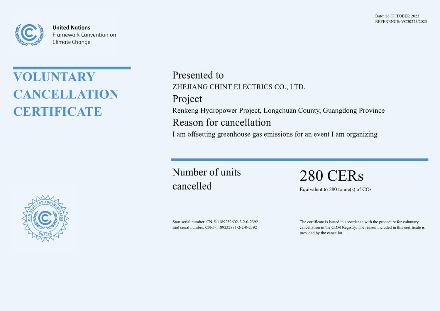 carbon-emission-reduction-measures-1024x724