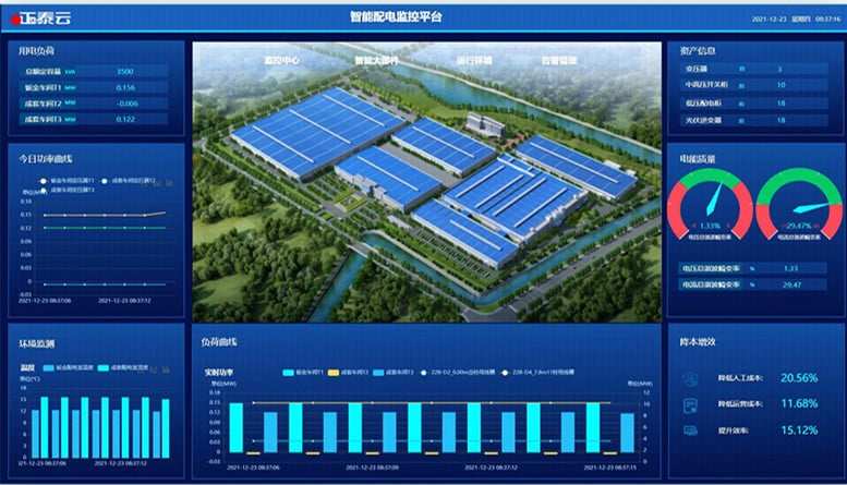 smart-energy-ecosystem-2